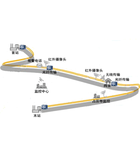 金百博·(中国区)有限公司官网